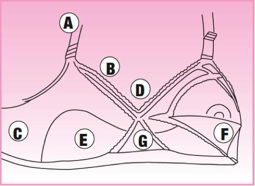 Cotton nursing bra Ref.2222 Jolie Maman